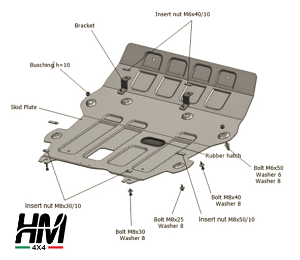 Blindages aluminium Rival pour Dacia Duster 4x2/4x4 2010-2018